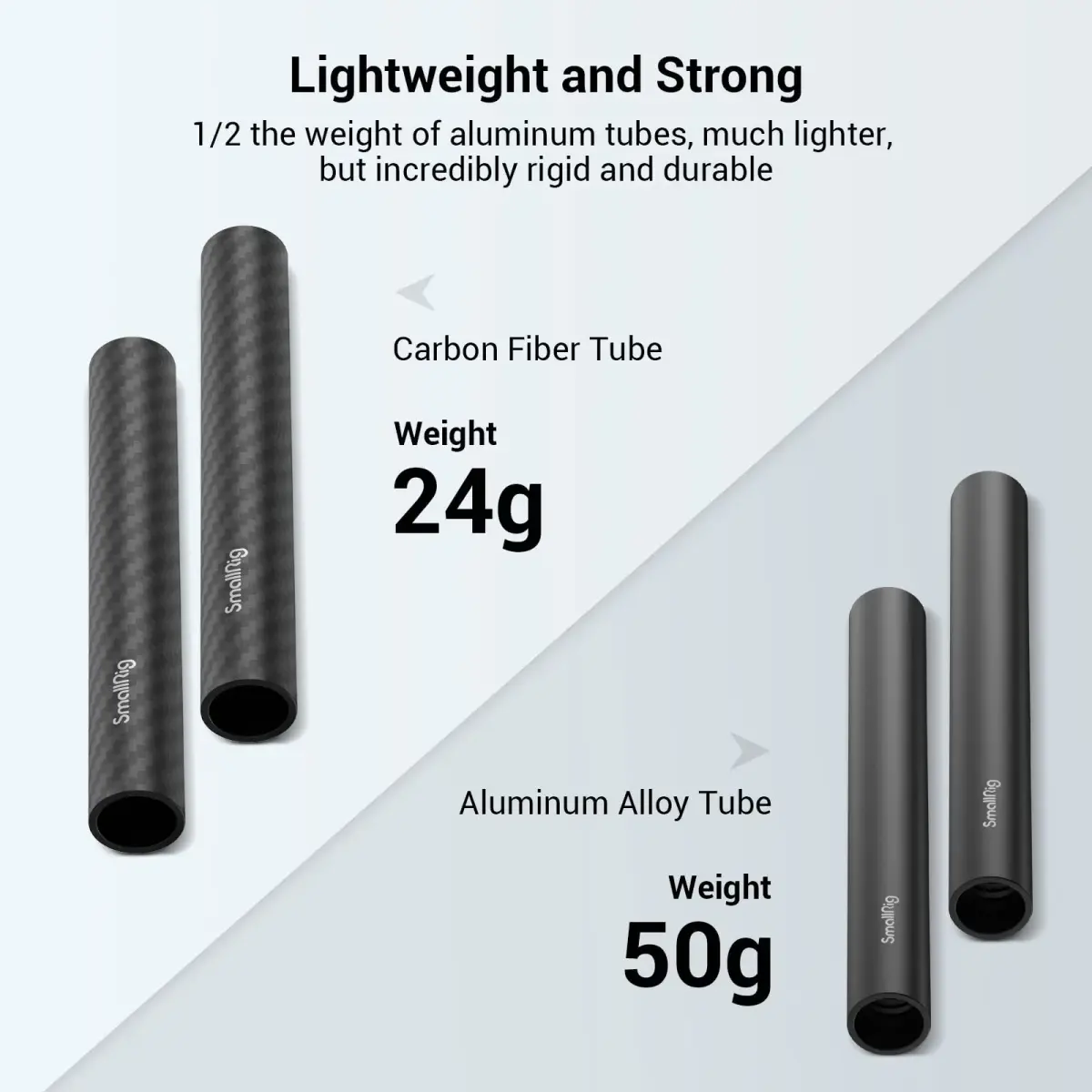 SMALLRIG 15mm Carbon Fiber Camera Rods 10cm (4") 2-Pack | Lightweight & Rigid Support for Camera Rigs - view 4