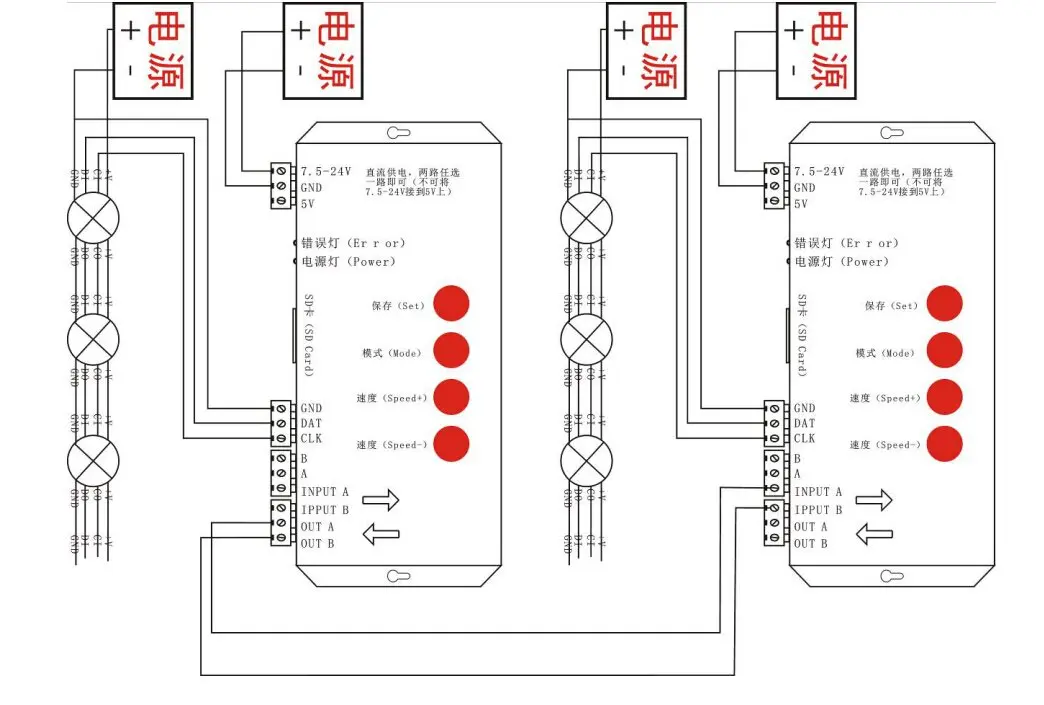 REXTiN T1000S LED RGB Full Color Programmable Pixel Controller with SD Card 144mm x 67mm x 25mm | Supports 512 Pixels - view 6