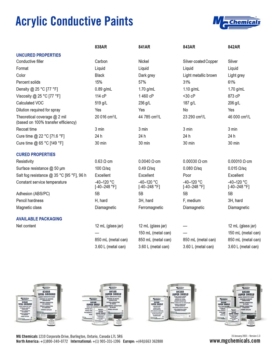MG Chemicals Nickel Super Shield Conductive Coating 150ml (5 fl oz) | EMI/RFI Shielding for Electronics - view 7