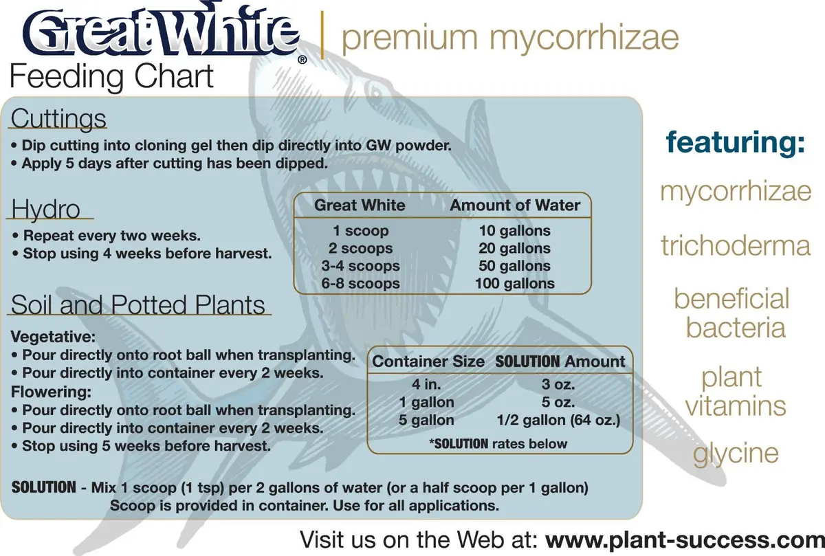 Plant Success Great White Mycorrhizal Fungi 1 oz | Root Booster & Soil Amendment - view 2