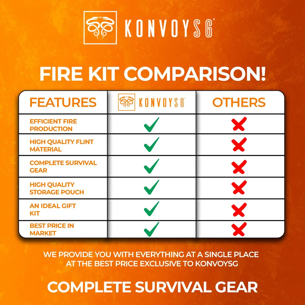 KonvoySG The Artisan Heritage Fire Kit – Hand-Forged Carbon Steel & English Flint | Primitive Firecraft in Leather Pouch - view 7
