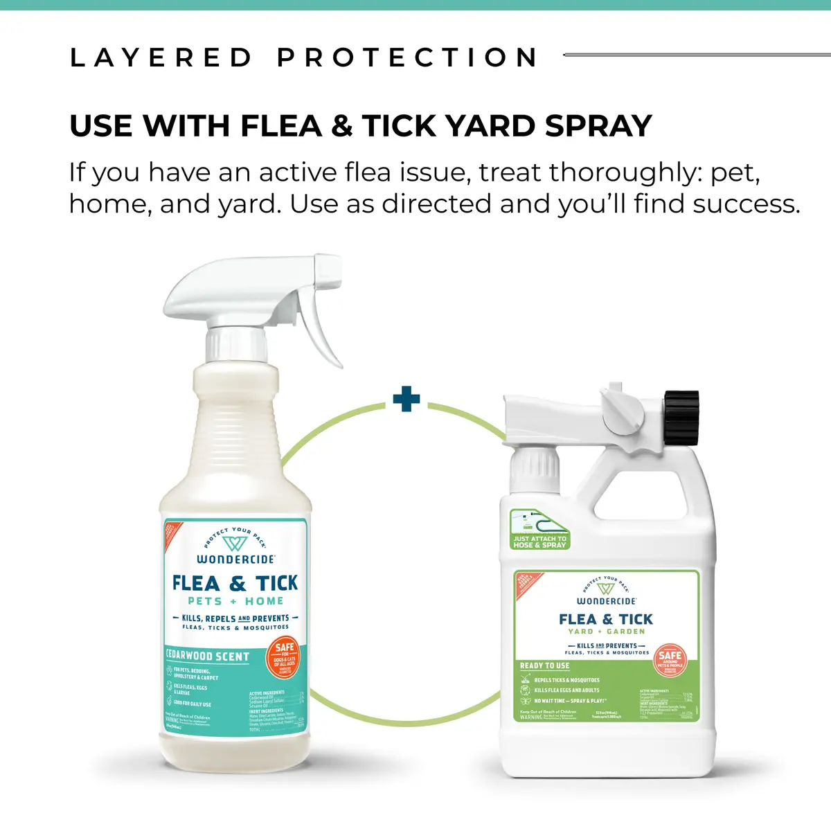 Wondercide Flea Tick & Mosquito Spray for Pets & Home - Cedarwood 16 fl oz | Natural Plant-Powered Pest Control - view 5