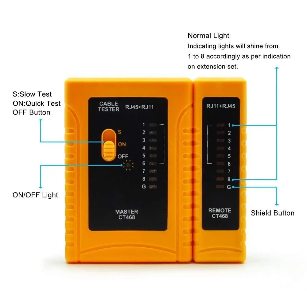 iMBAPrice RJ45 Network Cable Tester for LAN Phone RJ45/RJ11/RJ12/CAT5/CAT6/CAT7 UTP Wire Test Tool | Continuity Tester for Network Installation - view 2