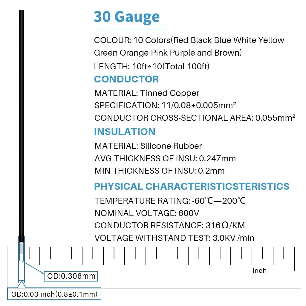 BNTECHGO 30 AWG Silicone Wire Kit - 10 Colors, 10ft Each - 30 Strands - view 2