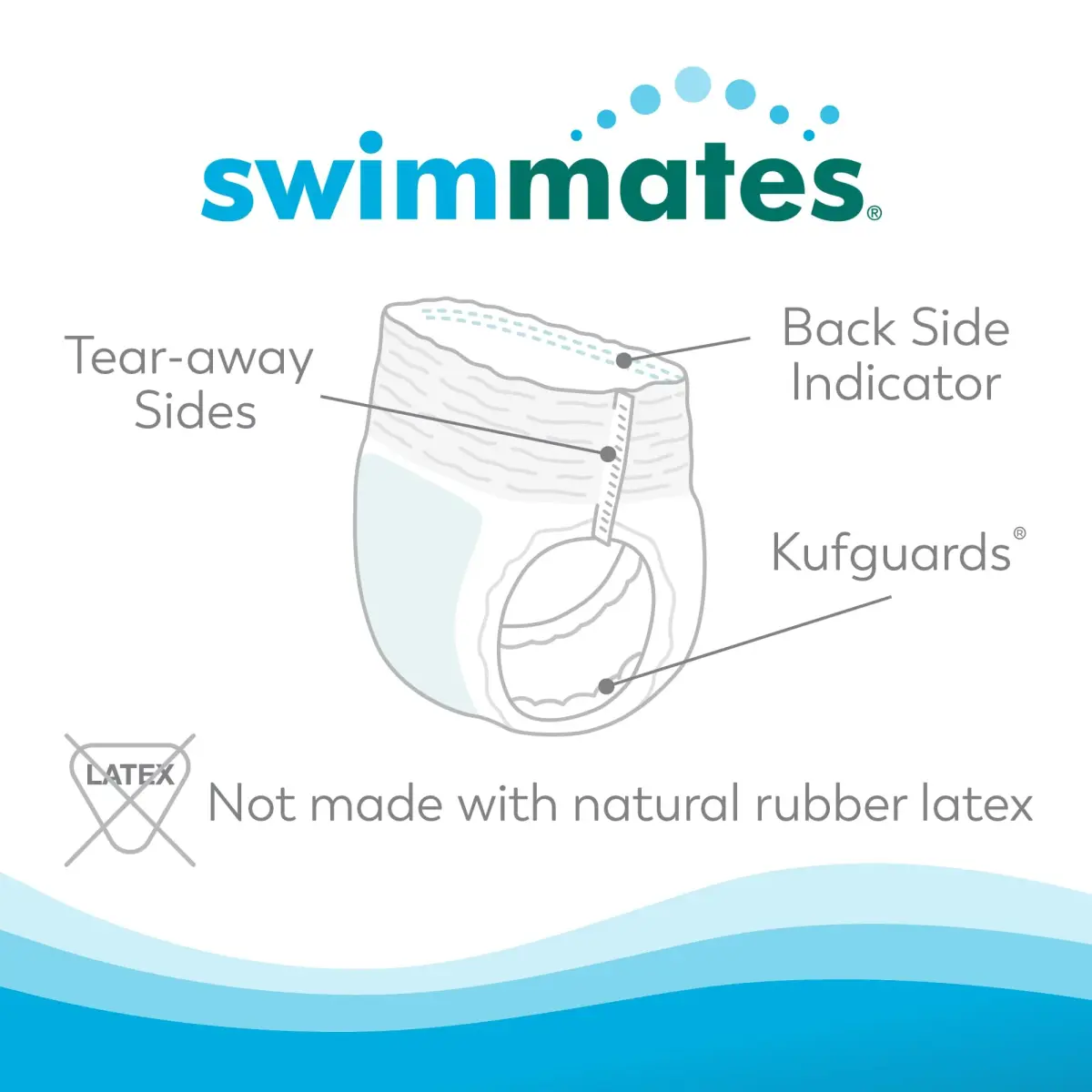 Swimmates Adult Swim Diapers 2X-Large (12 Count) - Discreet Bowel Incontinence Protection - view 2