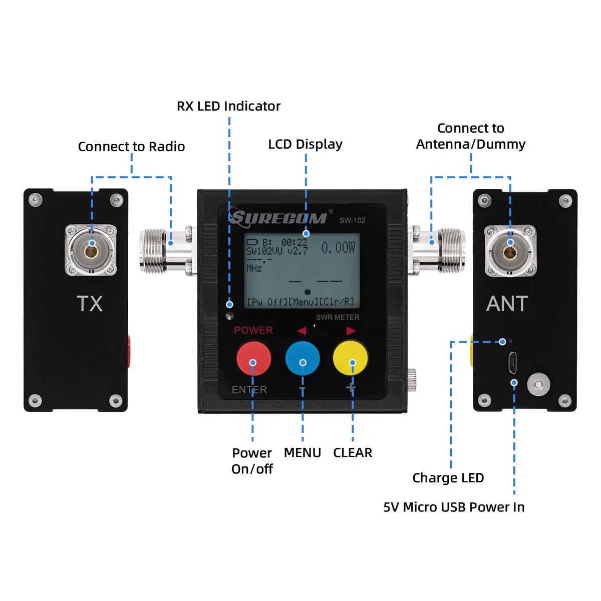 Surecom SW-102S VHF UHF Power & SWR Meter 120W 100-525MHz | Analog Radio Measurement Tool - view 3