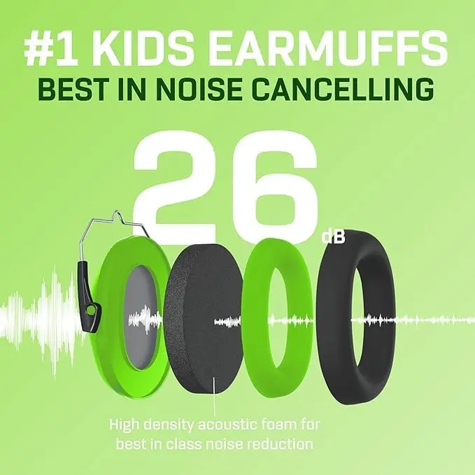 Vanderfields Kids Noise Canceling Headphones - Green Fields - 20 dB NRR (19 dB NRR / 24 dB SNR) - view 3