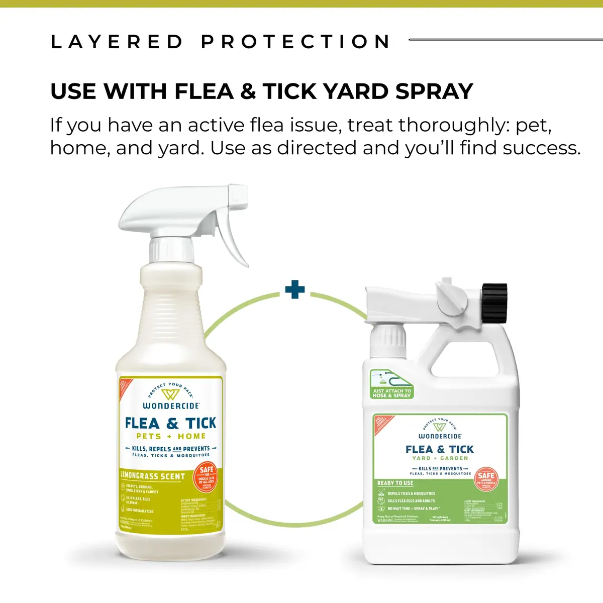 Wondercide Natural Flea, Tick & Mosquito Spray for Pets and Home, Lemongrass 16 oz | Kills 98-100% Fleas, Ticks & Mosquitoes - view 5