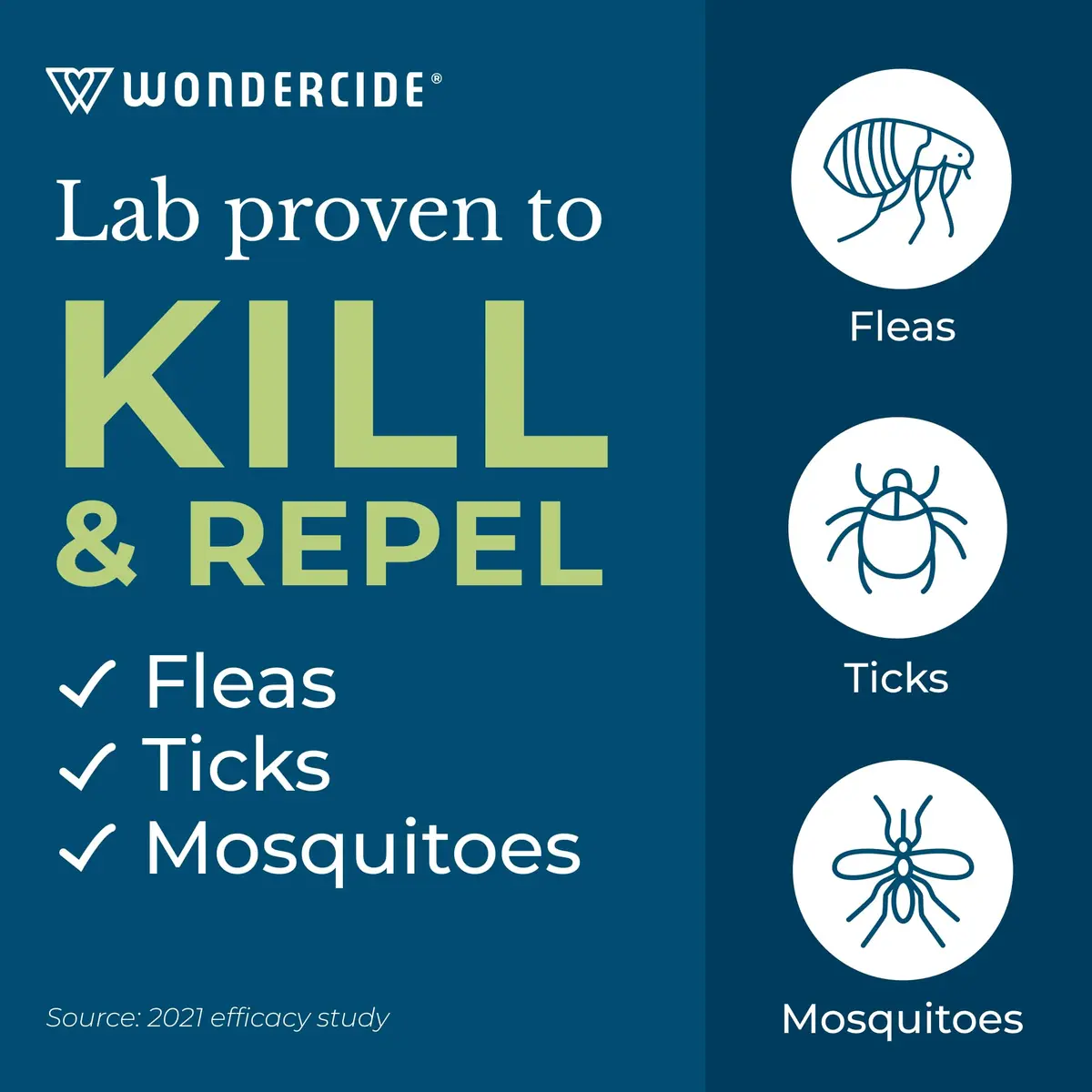 Wondercide Natural Flea, Tick & Mosquito Spray for Pets and Home, Lemongrass 16 oz | Kills 98-100% Fleas, Ticks & Mosquitoes - view 2