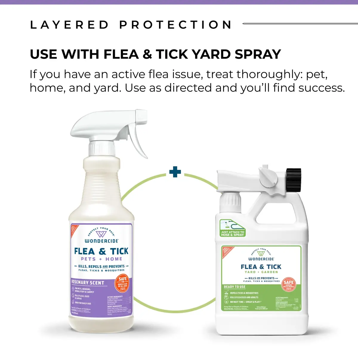 Wondercide Flea Tick & Mosquito Spray for Pets & Home - Rosemary 16 fl oz | Natural Plant Powered Pest Control - view 5