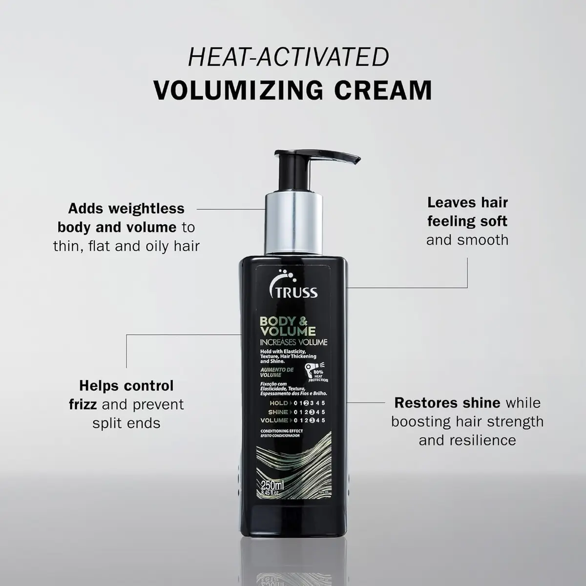 TRUSS Body and Volume Hair Treatment, Cream, 8.45 oz | Weightless Volumizing Formula for Straight Hair - view 2
