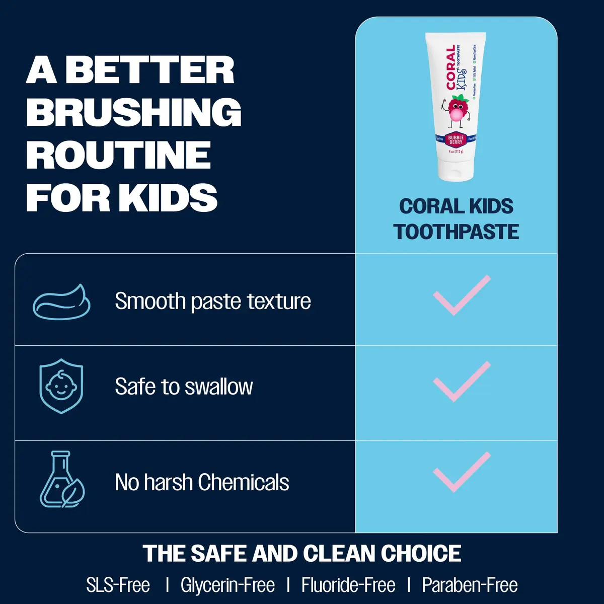 Coral White Kids Fluoride Free Toothpaste – Coral Calcium & Nano Silver | Bubble Berry 4 oz - view 7