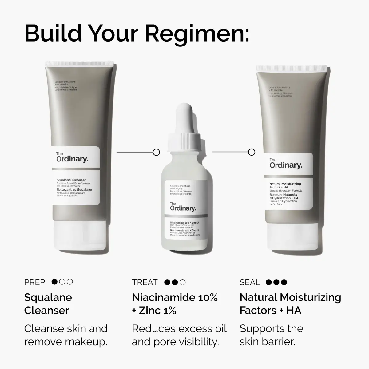 The Ordinary Niacinamide 10% + Zinc 1% Serum for Blemish-Prone Skin, 1 Fl Oz (30ml) | Smoothing Serum for Blemish-Prone Skin - view 6