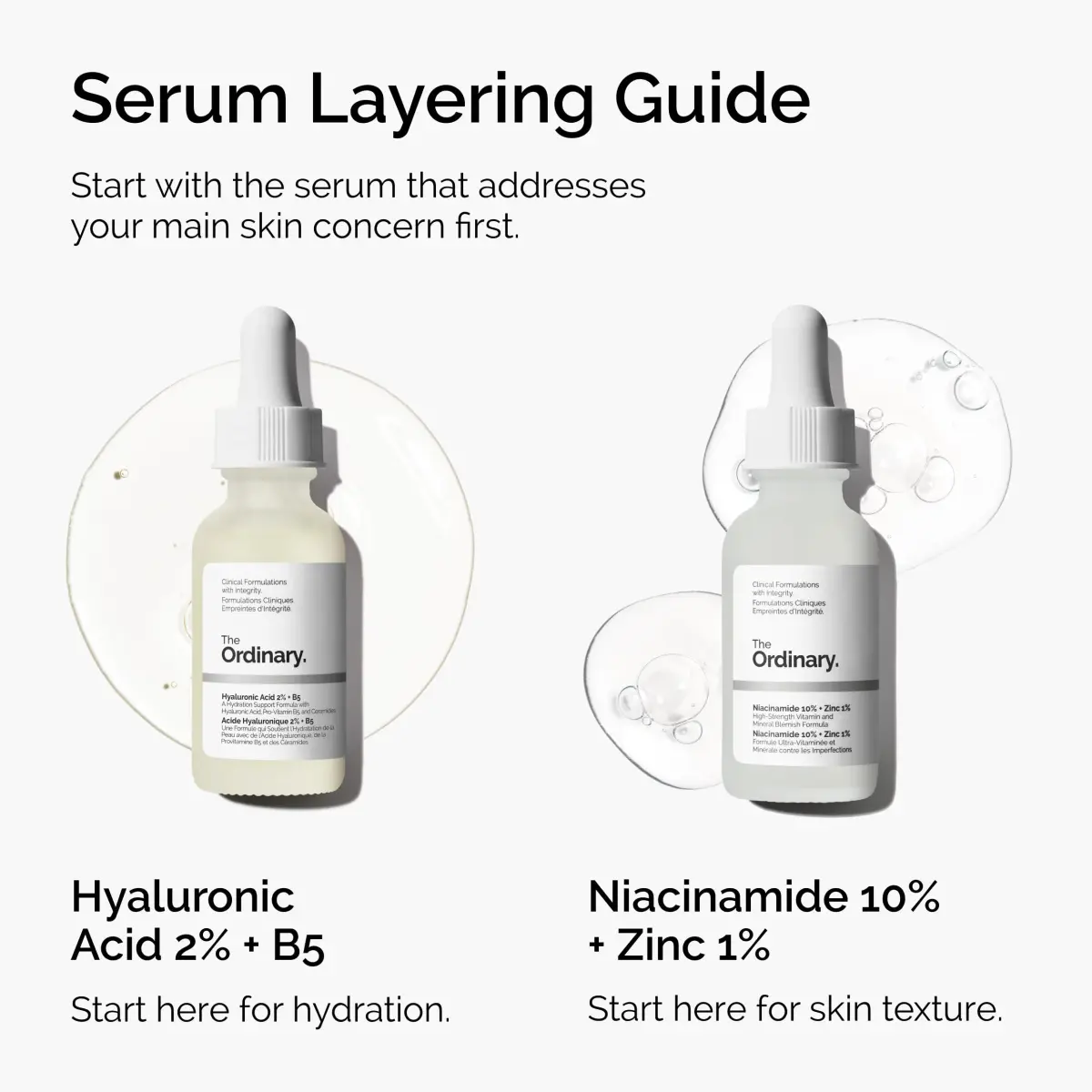 The Ordinary Niacinamide 10% + Zinc 1% Serum for Blemish-Prone Skin, 1 Fl Oz (30ml) | Smoothing Serum for Blemish-Prone Skin - view 7