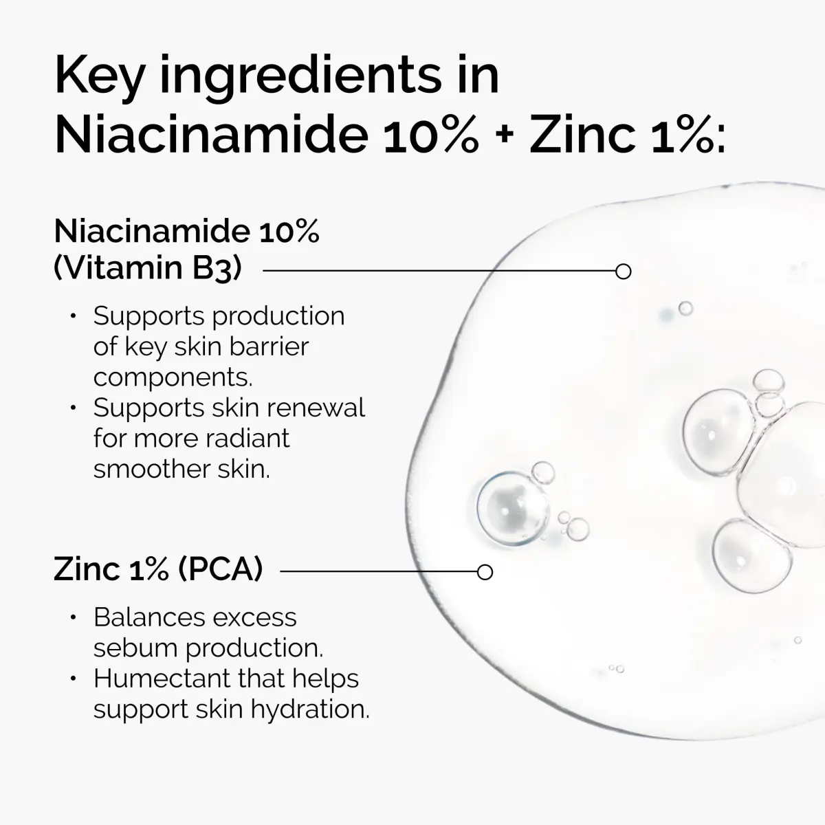 The Ordinary Niacinamide 10% + Zinc 1% Serum for Blemish-Prone Skin, 1 Fl Oz (30ml) | Smoothing Serum for Blemish-Prone Skin - view 3