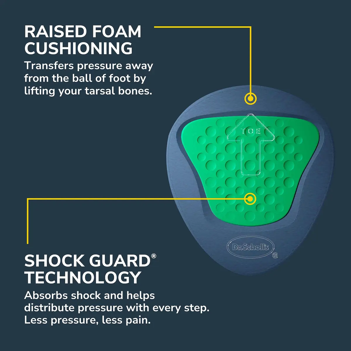 Dr. Scholl's Ball of Foot Pads | Metatarsal Pain Relief for Women & Men - view 5