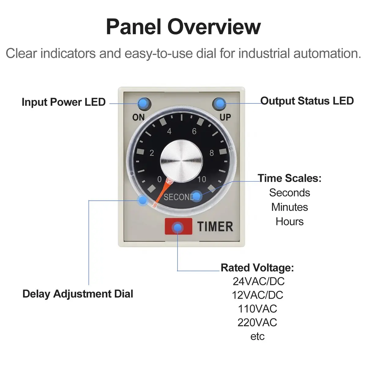 Baomain Timer Delay Relay AC 220V 60 Min | Power-On Delay with Dual LED - view 8