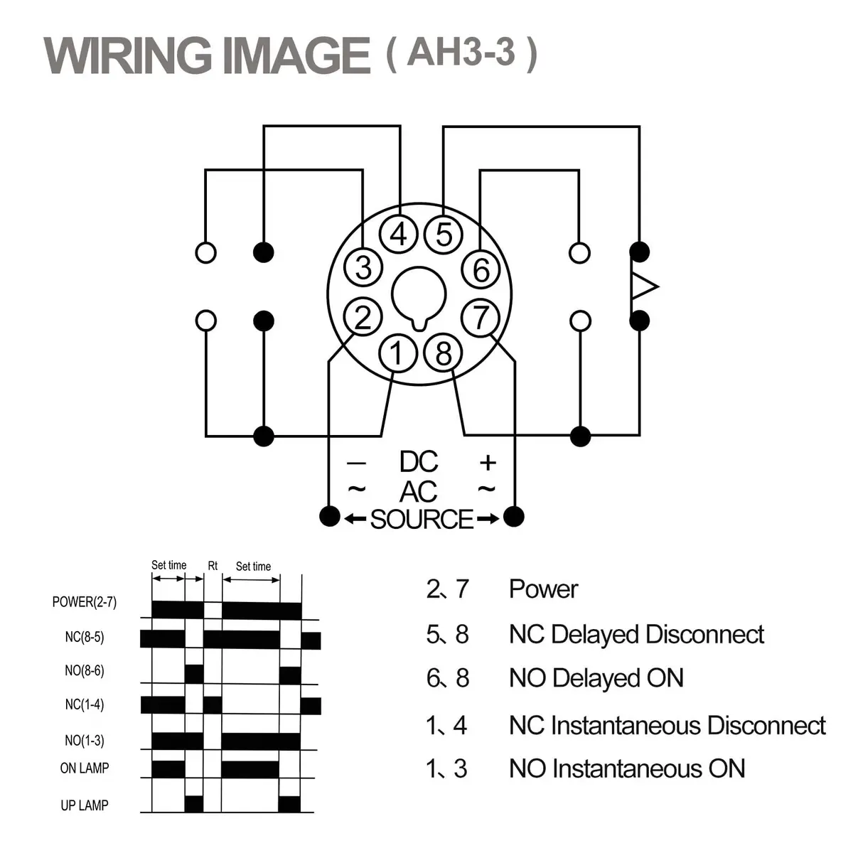 Baomain Timer Delay Relay AC 220V 60 Min | Power-On Delay with Dual LED - view 2