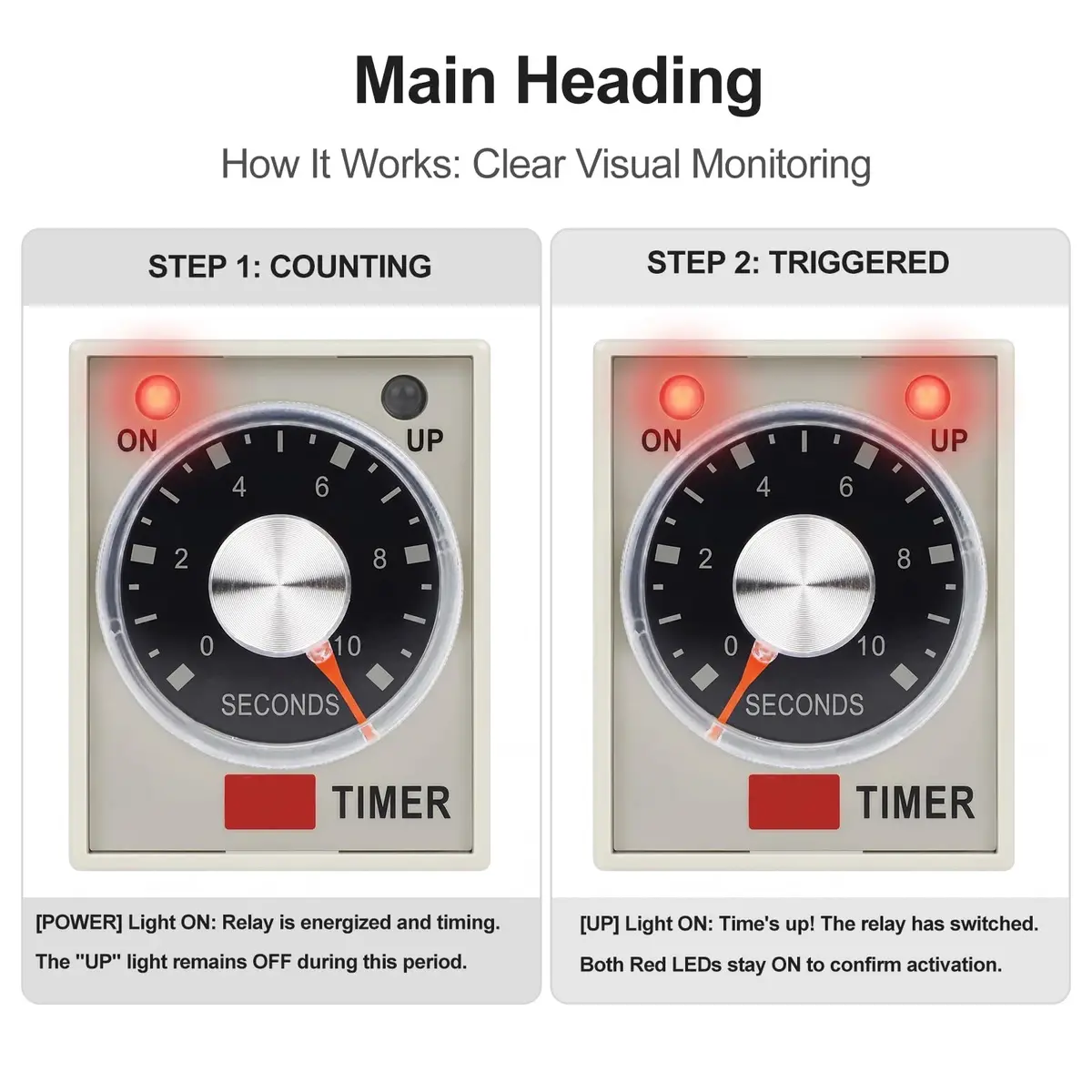 Baomain Timer Delay Relay AC 220V 60 Min | Power-On Delay with Dual LED - view 4
