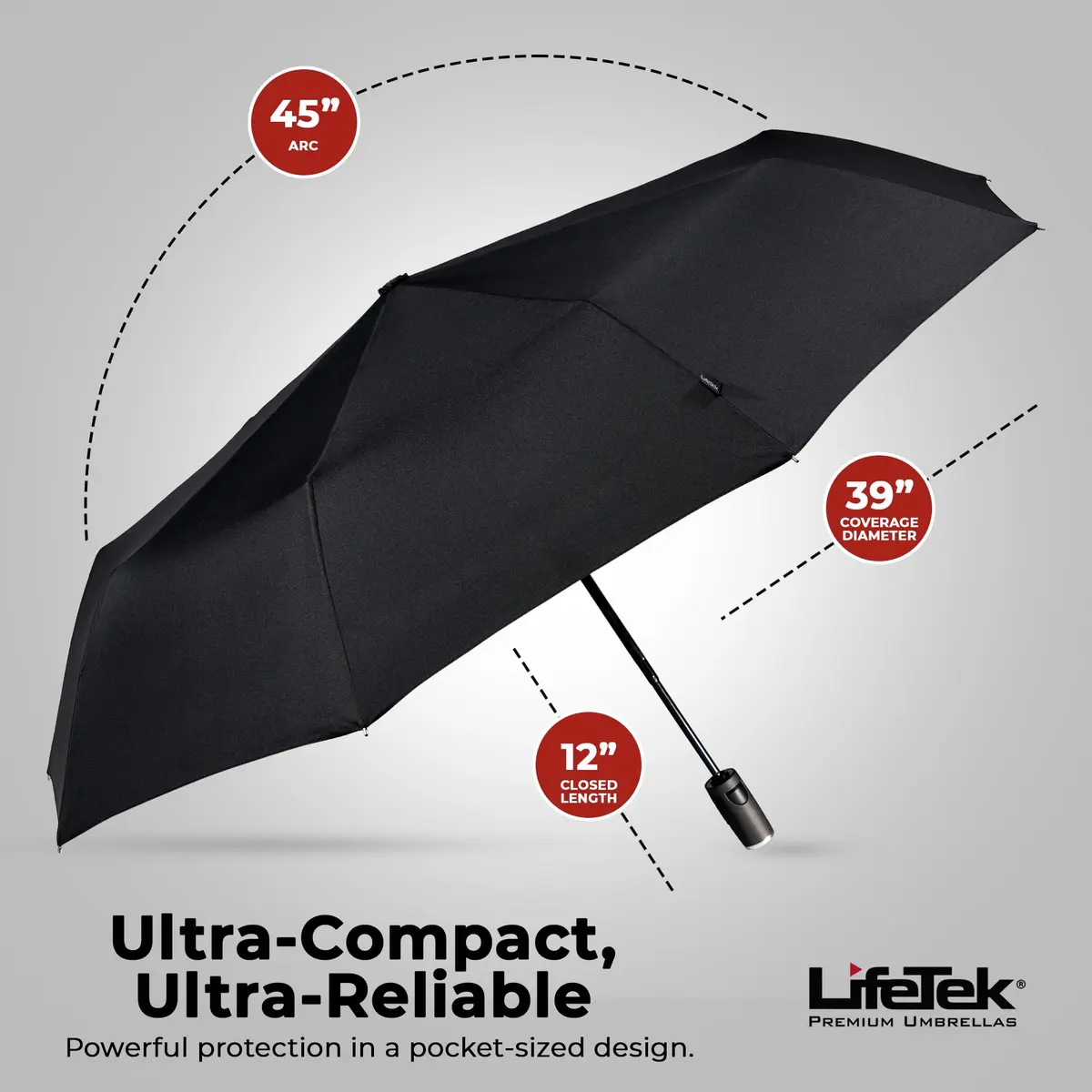 LifeTek Traveler 45 FX1 Windproof Travel Umbrella | Compact, Auto Open/Close, UV & Rain Protection, Lightweight & Durable, Fits in Purse or Backpack, Black - view 6