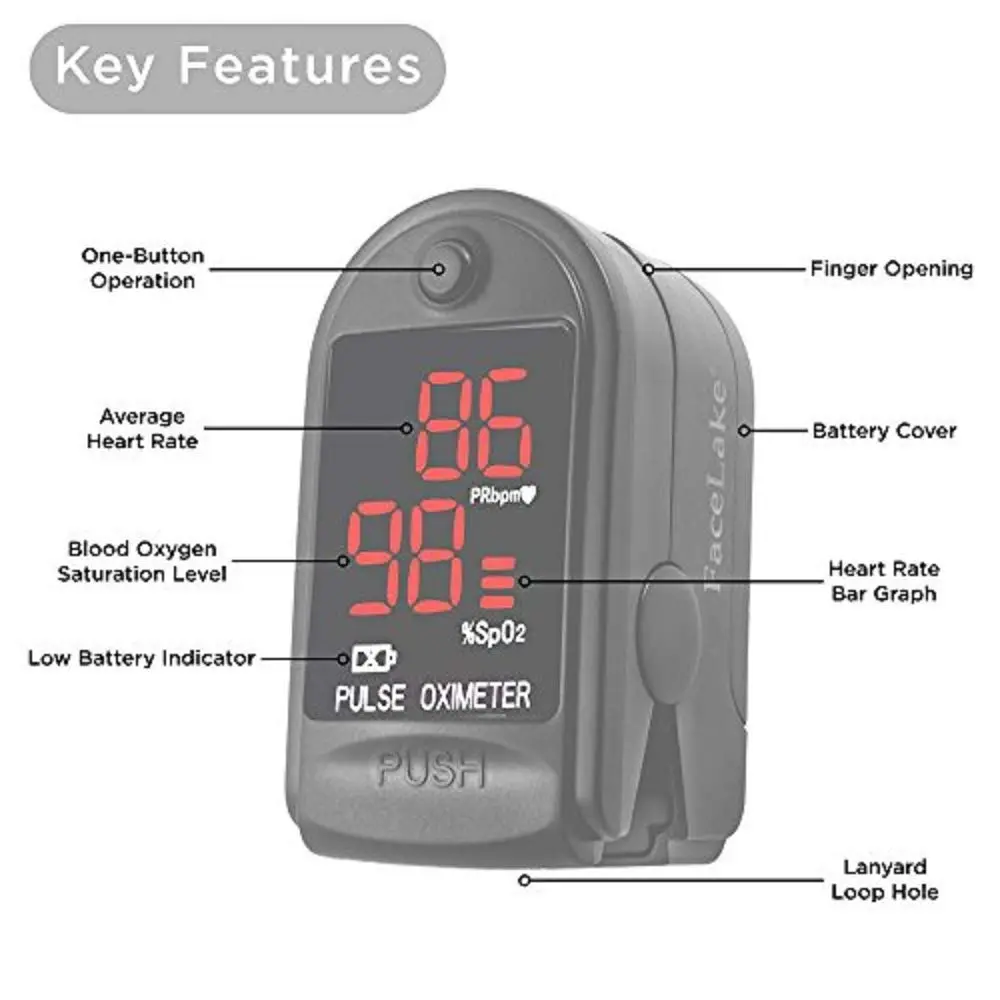 FaceLake FL400 Pulse Oximeter with Carrying Case | Sports & Aviation Use Only, 1 Count, Black - view 2
