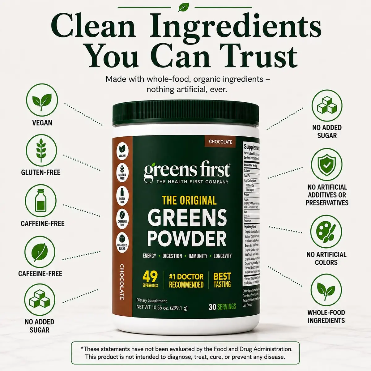 Greens First Original Greens Powder, Chocolate, 10.55oz | 49 Superfoods & Probiotics for Daily Wellness - view 4