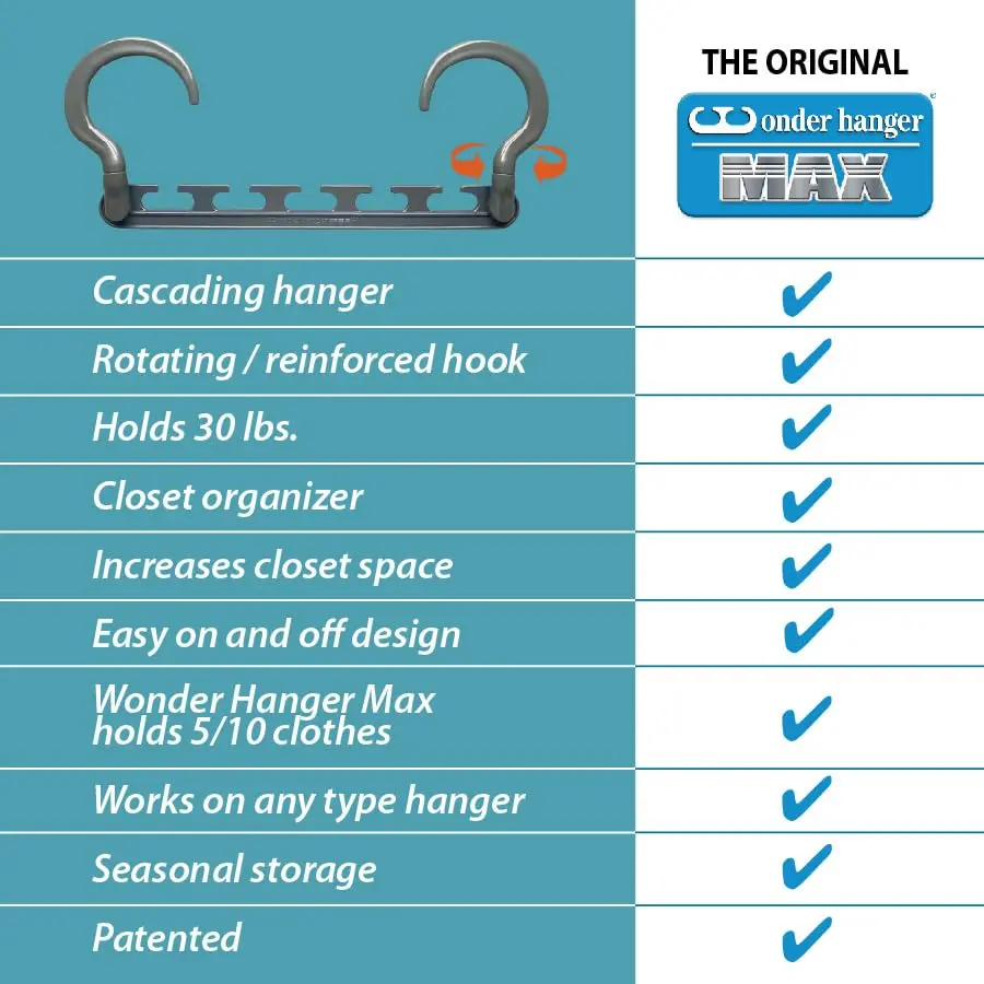 Wonder Hanger Max Space Saving Closet Hangers, 10-Pack, 360° Swivel, Grey | Heavy-Duty, Neat & Wrinkle-Free Organization - view 6
