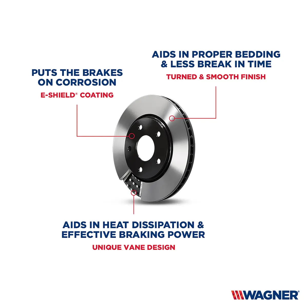 Wagner Premium Brake Rotor, Rear | OE-Design, Corrosion-Resistant, Easy Fit (70-120 chars) - view 9