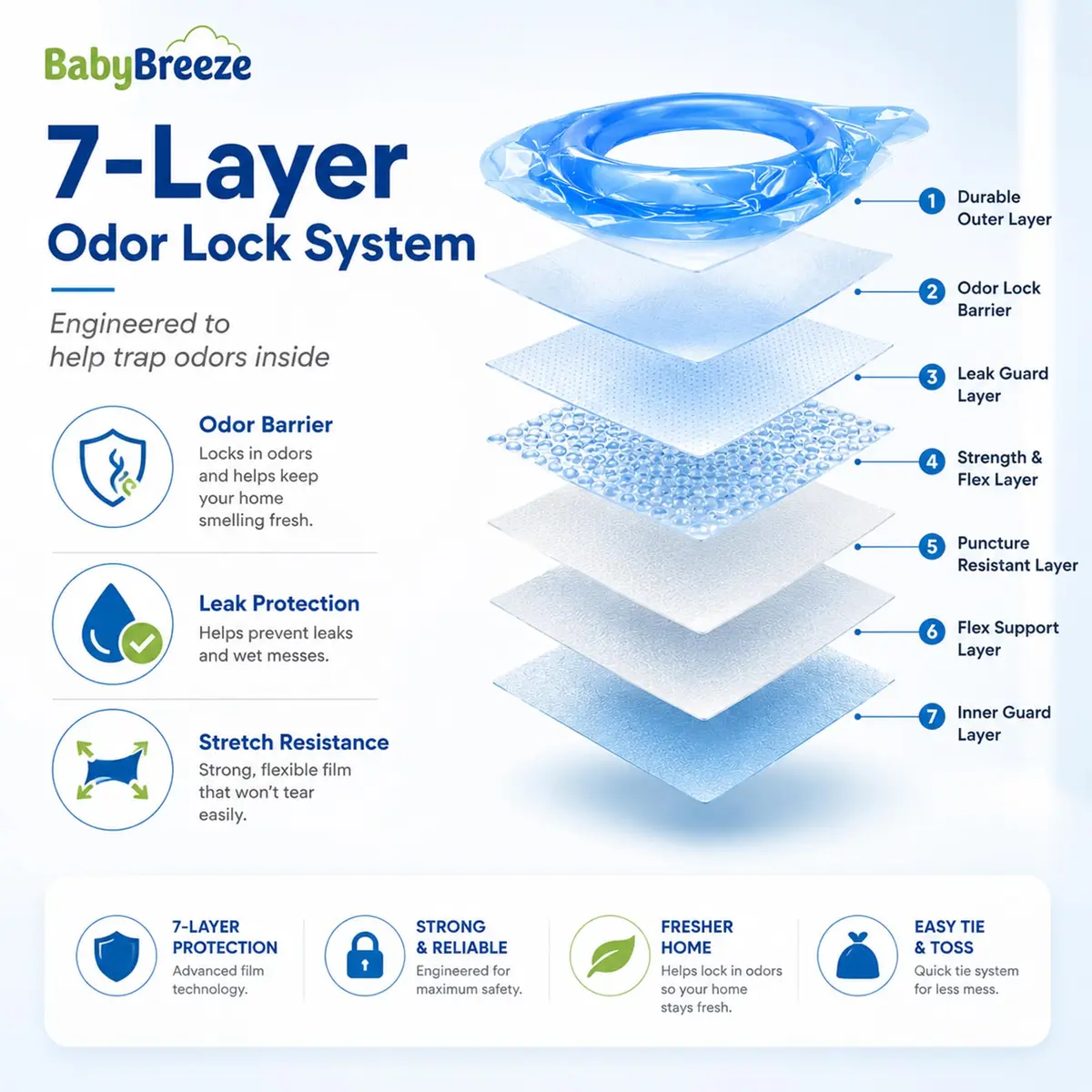BabyBreeze Diaper Pail Refill Bags Compatible with Playtex Diaper Genie Pails Odor Absorbing 280 Count | Reliable Odor Containment - view 5