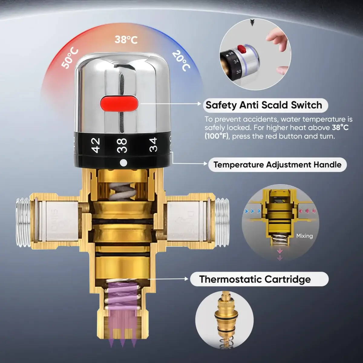 Fyeer Thermostatic Mixing Valve DN15 G1/2" Brass with Plastic Knob | Temperature Control Anti Scald - view 3