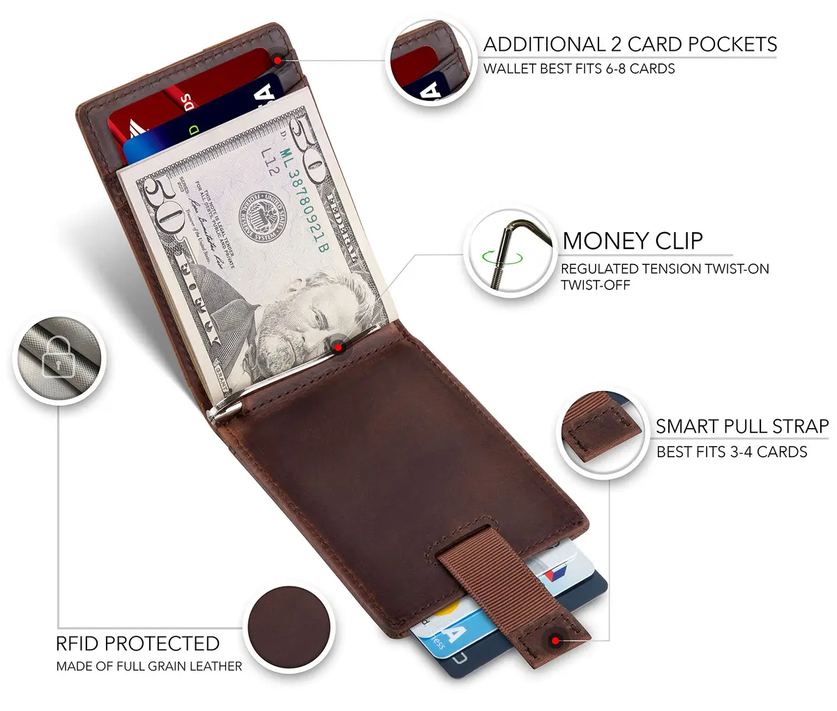 SERMAN BRANDS RFID Blocking Slim Bifold Leather Wallet for Men with Money Clip | Minimalist Front Pocket Design - view 3