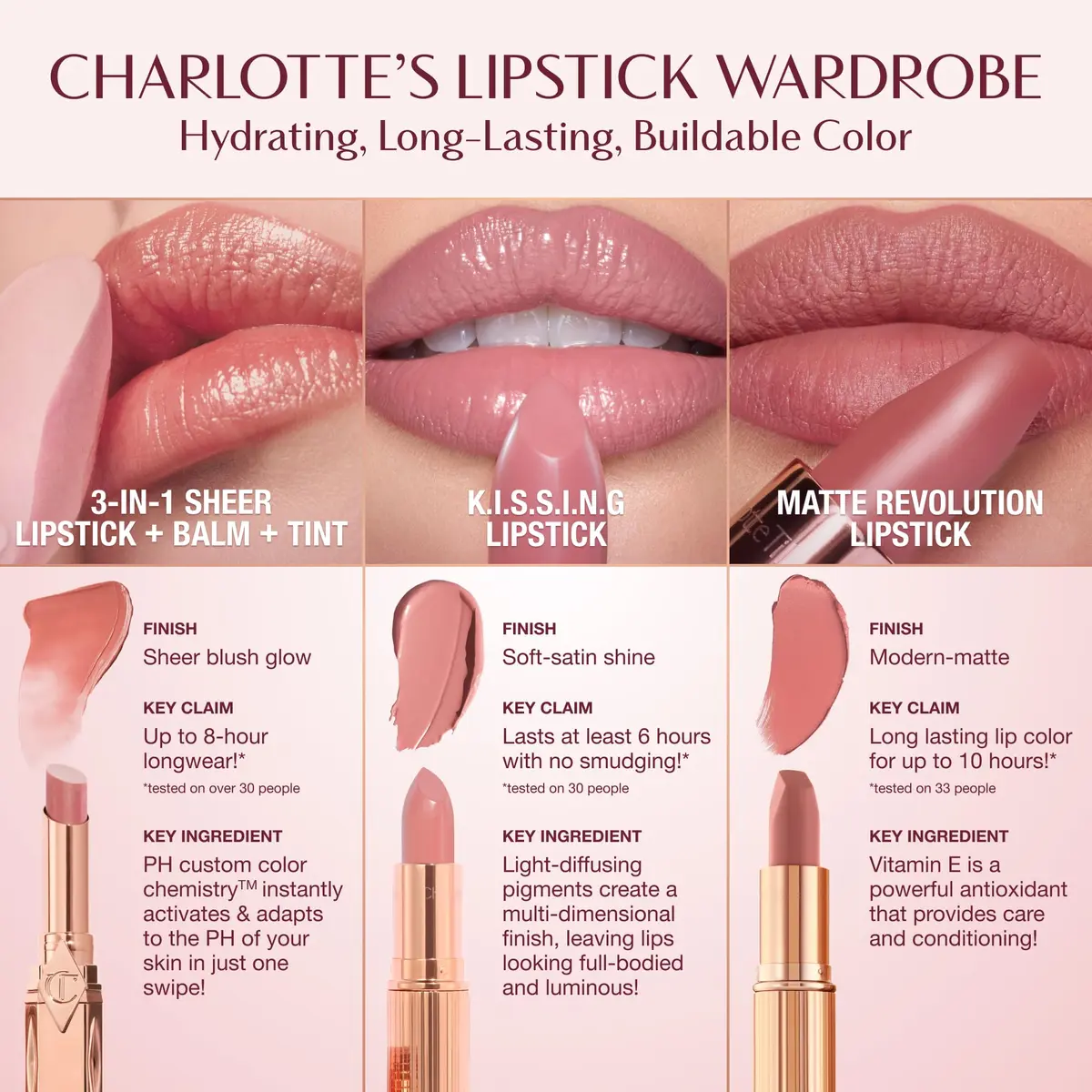Charlotte Tilbury Matte Revolution Lipstick The Queen - Rosy Pink 3.5g (0.12 oz) | Long-Lasting Matte Color - view 9