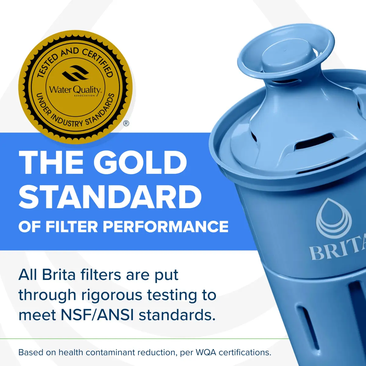 BRITA Elite Replacement Water Filter 2 Pack | NSF Certified, Lasts 6 Months, Reduces Lead & 30 Contaminants - view 5