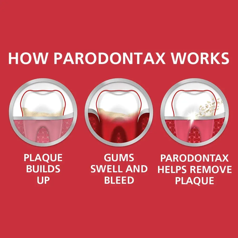 Parodontax Clean Mint Toothpaste for Bleeding Gums 100ml (3.4 Ounces) | Clinically Proven Gingivitis Treatment - view 4