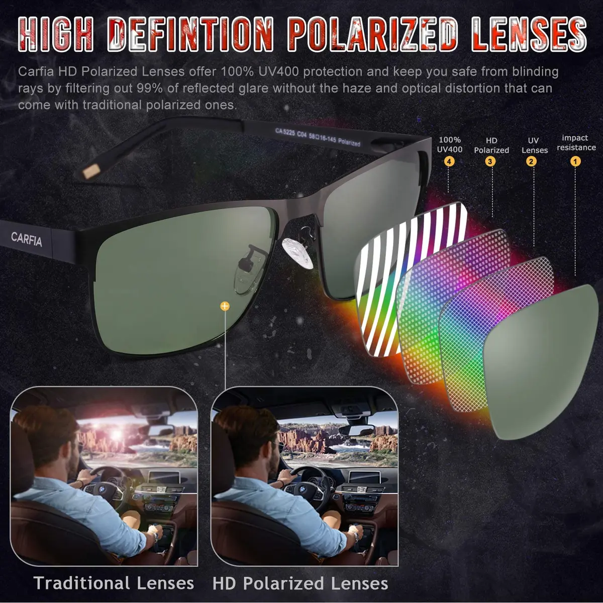 CARFIA Polarized Sunglasses for Men Spring Hinge Metal Frame CA5225 | Classic Square Design, UV400 & Shatterproof (70-120 chars) - view 4