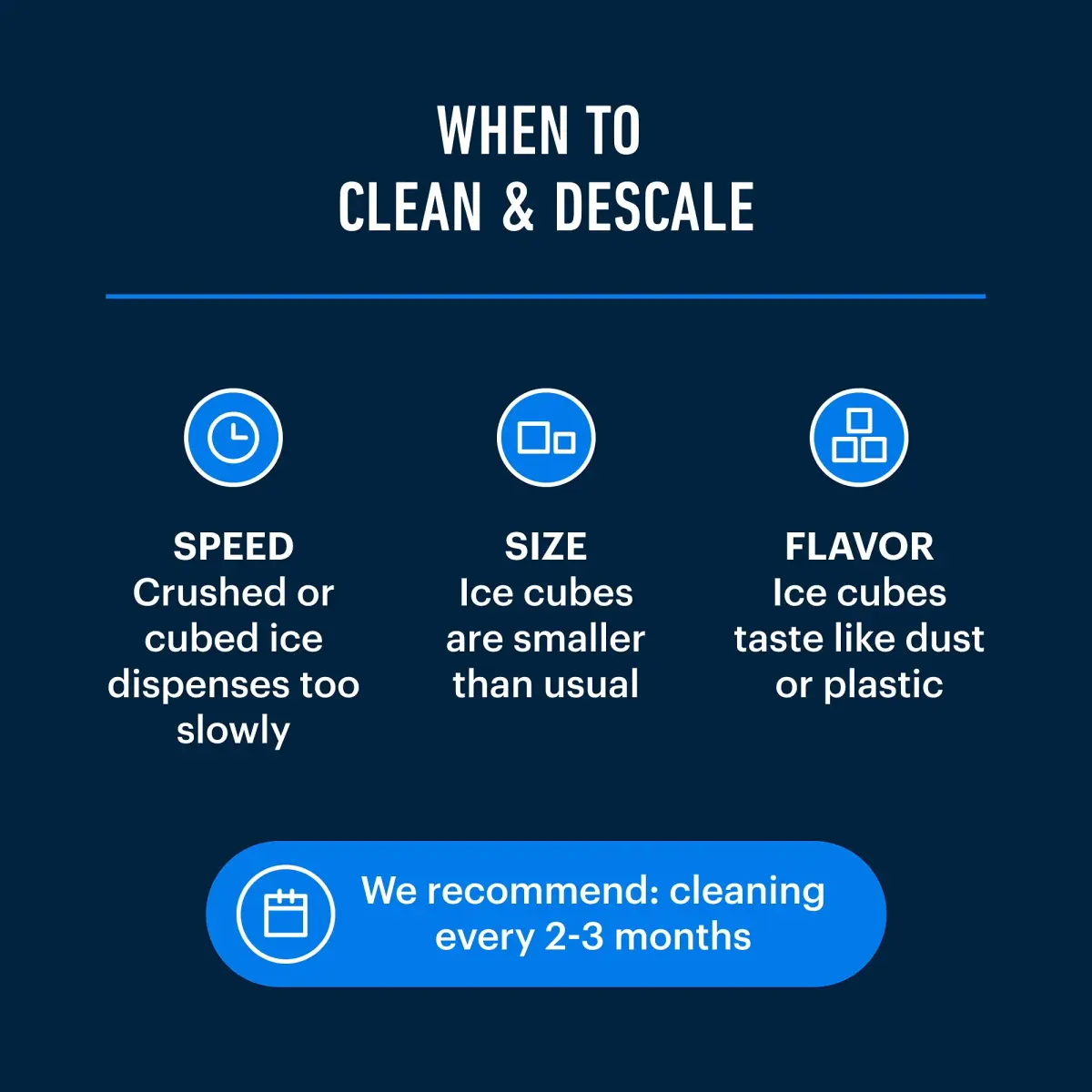 Essential Values Ice Machine Cleaner and Descaler 48 fl oz (1.42 L) | Nickel Safe Formula for All Major Brands - view 2