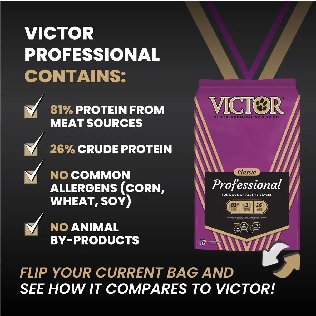VICTOR Professional Dry Dog Food - Gluten-Free Active Dog Kibble, 5 lb | High Energy, Multi-Protein Nutrition - view 6