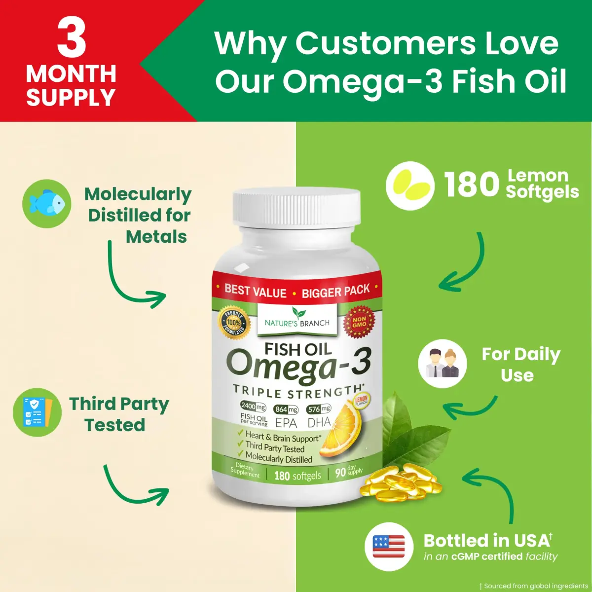 NATURE'S BRANCH Triple Strength Omega 3 Fish Oil 180 Count | Heart, Brain & Eye Health Support - view 3