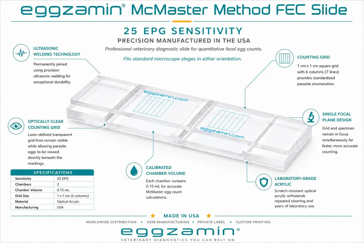 Eggzamin McMaster Method Microscope Slide for Fecal Egg Counts (FEC), Double Chamber Counting Slide for Livestock and Veterinary Use, Blue Grid Lines, 2.3cm x 7.6cm - view 2