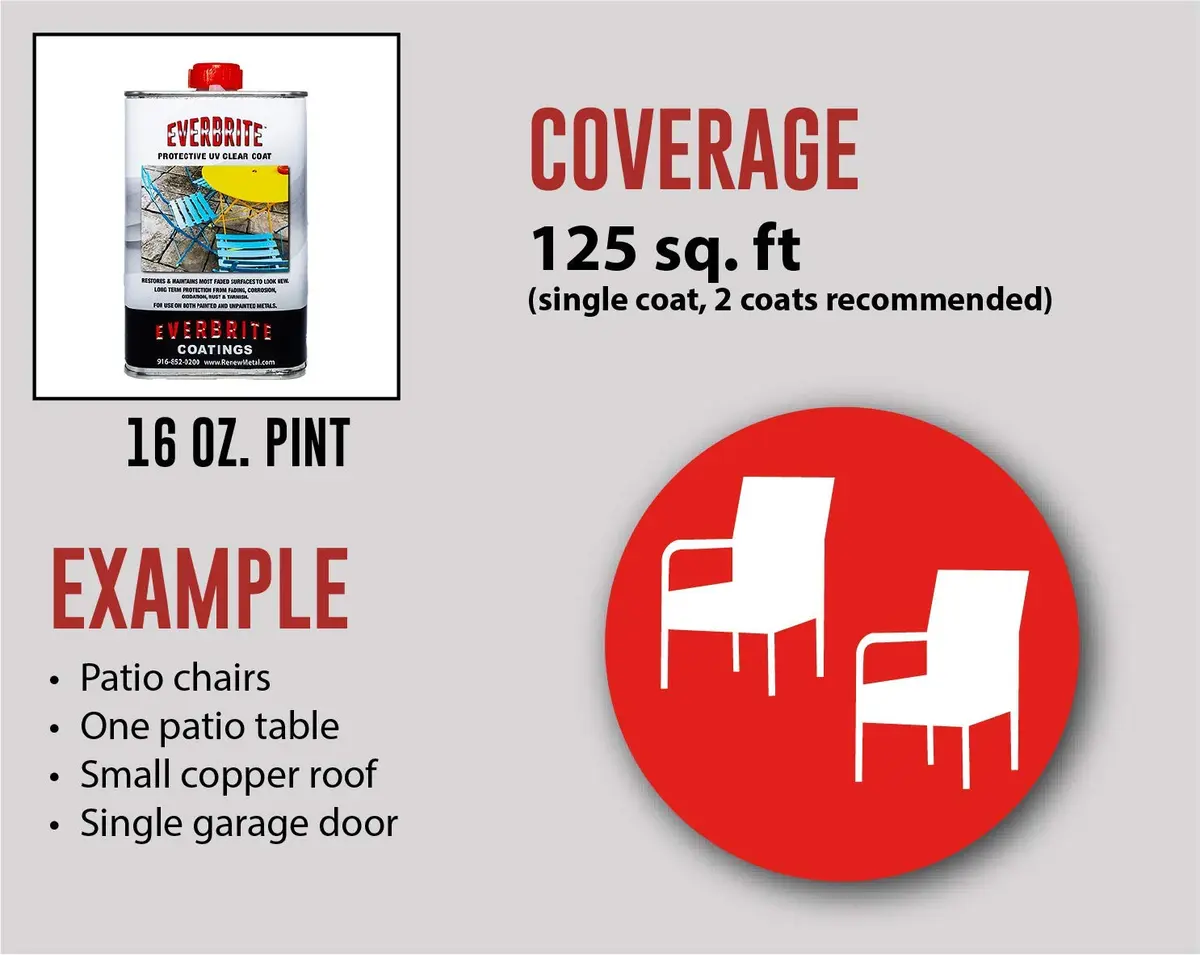 ProtectaClear Everbrite 16 Oz. Metal Sealant | UV & Rust Protection for Faded Metals - view 5