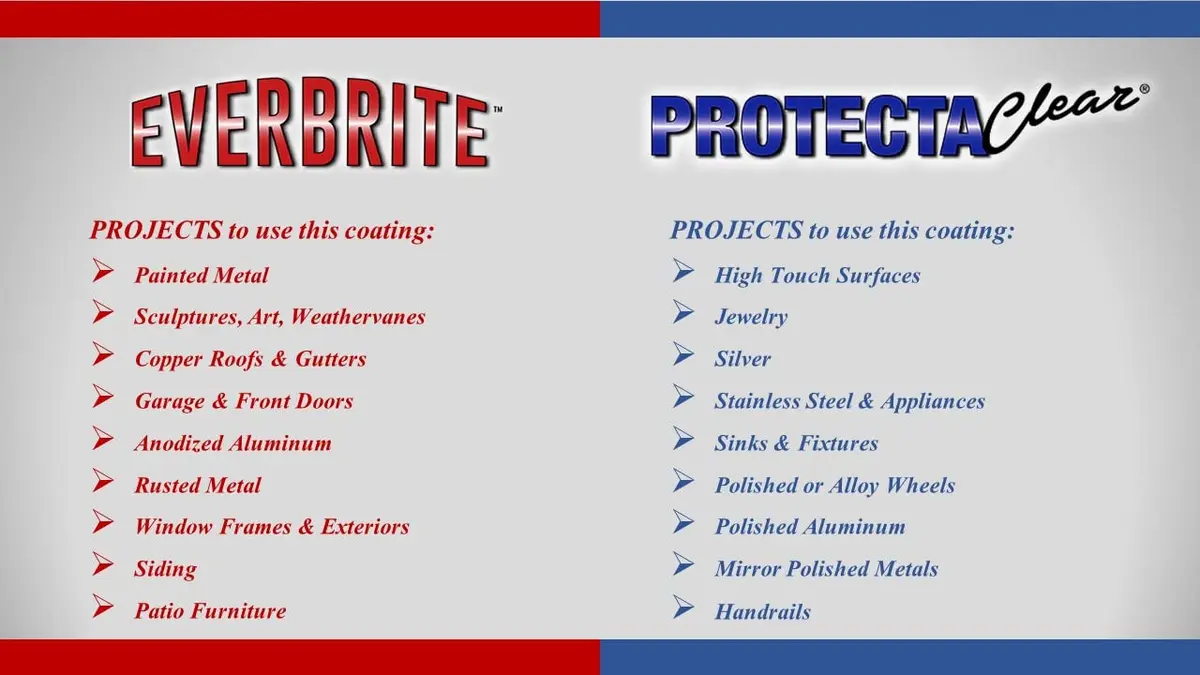 ProtectaClear Everbrite 16 Oz. Metal Sealant | UV & Rust Protection for Faded Metals - view 2