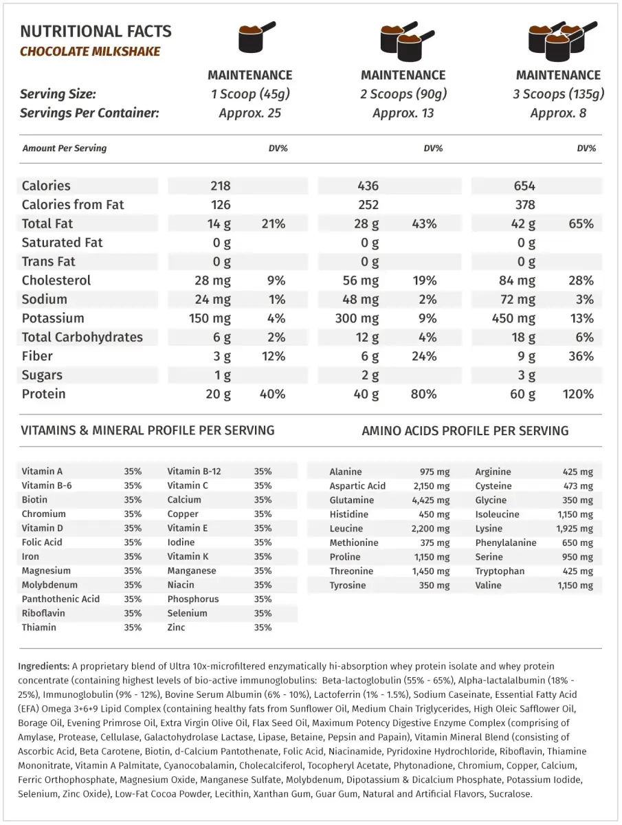 Metabolic Nutrition MuscLean Chocolate Whey Protein Powder 1.13 kg (2.5 lb) | Physician Formulated Lean Muscle Builder - view 2