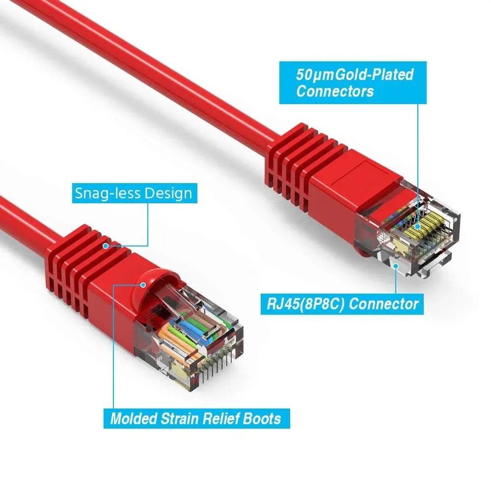 iMBAPrice Cat6 Ethernet Patch Cable 6 Inch Red 10-Pack | 10Gbps 550MHz Pure Copper - view 4