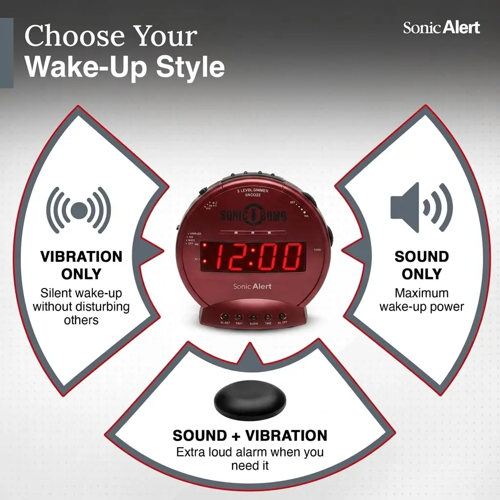 Sonic Alert Sonic Bomb Dual Alarm Clock with Bed Shaker, Red, Heavy Sleepers, Battery Backup | Wake with a Shake - view 5