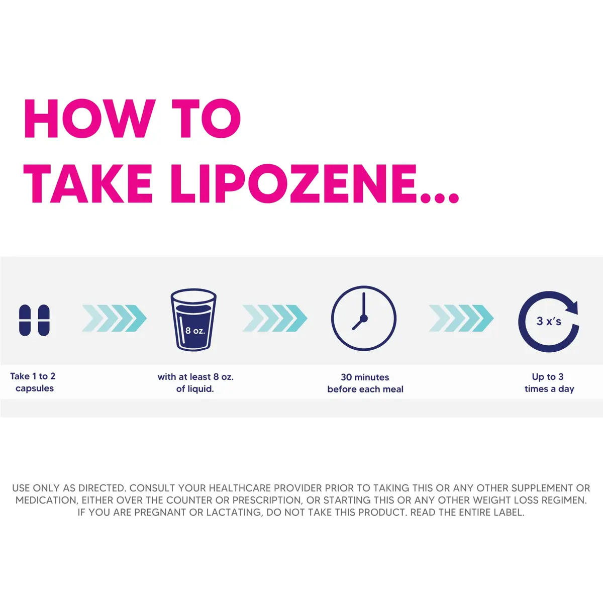 Lipozene MEGA Bottle - 120 Capsules | Largest Appetite Suppressant Size, Supports Fat Loss - view 4
