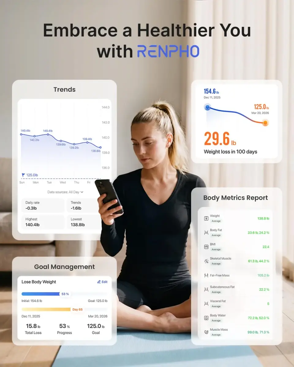 RENPHO Smart Body Fat Scale 180 kg (400 lbs) | FDA Approved & Syncs with Fitness Apps - view 5