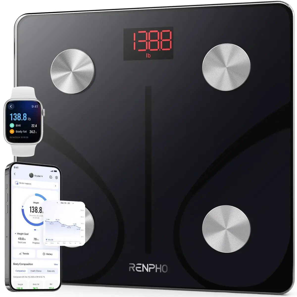RENPHO Smart Body Fat Scale 180 kg (400 lbs) | FDA Approved & Syncs with Fitness Apps - main product image