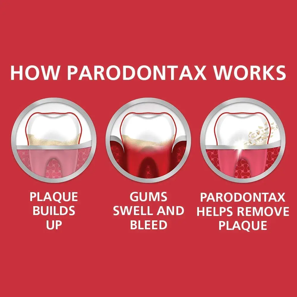 Parodontax Clean Mint Toothpaste for Bleeding Gums, 20.4ml (3.4 Ounce) | Clinically Proven to Help Reverse Gingivitis - view 4