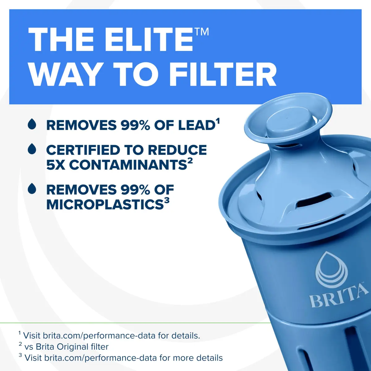 Brita Elite Replacement Water Filter 1 Pack | Reduces 99% Lead & Contaminants, Lasts 6 Months - view 2