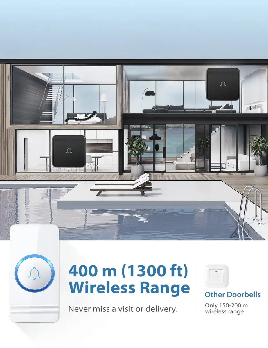 AVANTEK Wireless Doorbell Kit with 2 Receivers | 1300 ft Range, Waterproof Transmitter, 52 Melodies - view 3